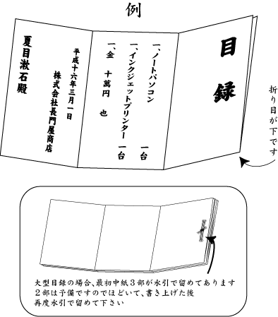 目録の書き方 使い方 株式会社長門屋商店 ながとやしょうてん Nagatoya 紙から始めるコミュニケーション